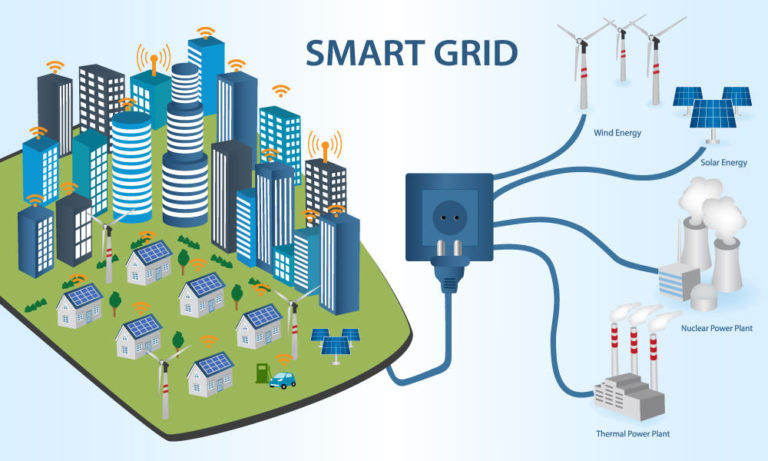 benefits of smart grids